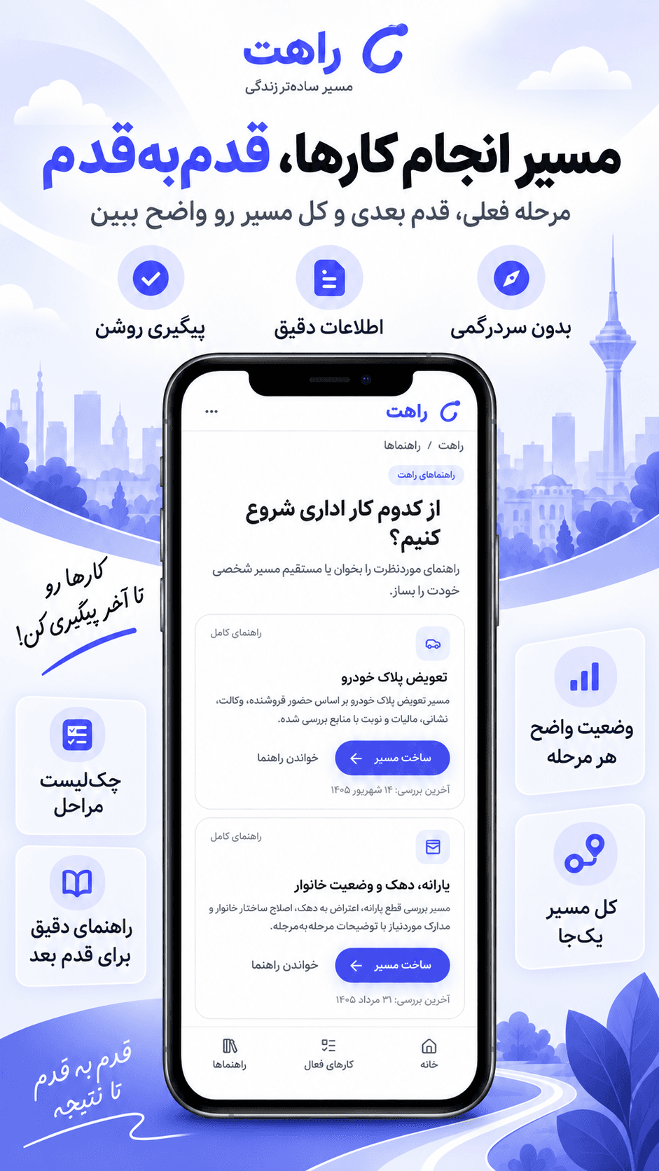 فهرست راهنماهای اپ راهت